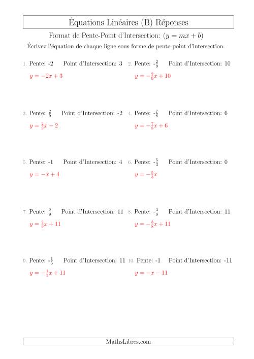 Écrire une Équation Linéaire à Partir d'une Pente et Point d'Intersection (B) page 2