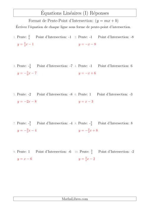 Écrire une Équation Linéaire à Partir d'une Pente et Point d'Intersection (I) page 2