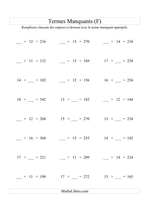 Équations avec Termes Manquants (Espaces Blancs) -- Multiplication (Variation 1 à 20) (F)