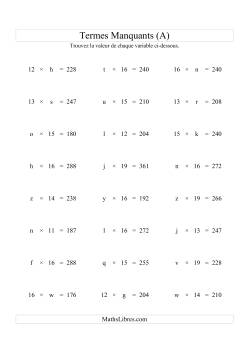 Équations avec Termes Manquants (Variables) -- Multiplication (Variation 1 à 20)