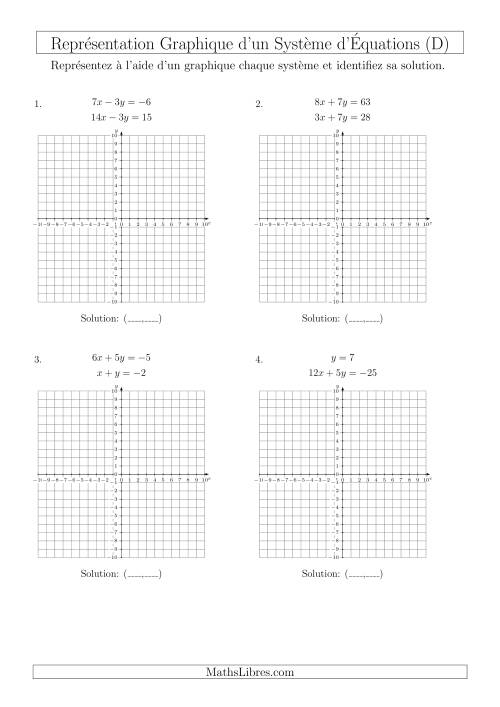 Représentation Graphique d’un Système d'Équations (4 Quadrants) (D)