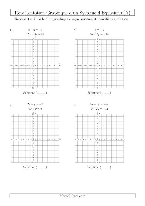 Représentation Graphique d’un Système d'Équations (4 Quadrants) (Tout)