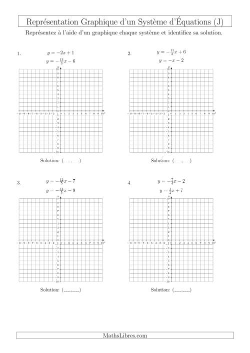 Représentation Graphique d’un Système d'Équations Incluant des Pentes (4 Quadrants) (J)