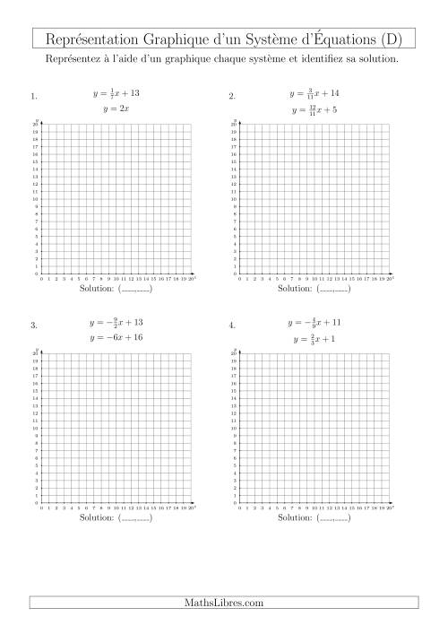 Représentation Graphique d’un Système d'Équations Incluant des Pentes (Un Seul Quadrant) (D)
