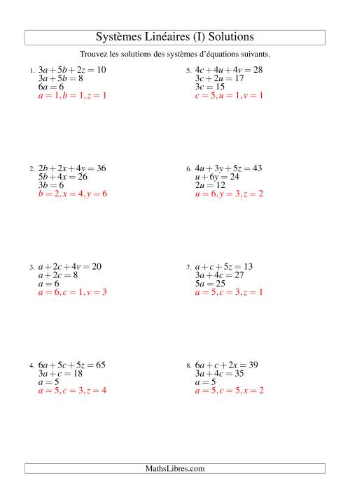 Systèmes d'Équations Linéaires -- Deux Variables (I) page 2