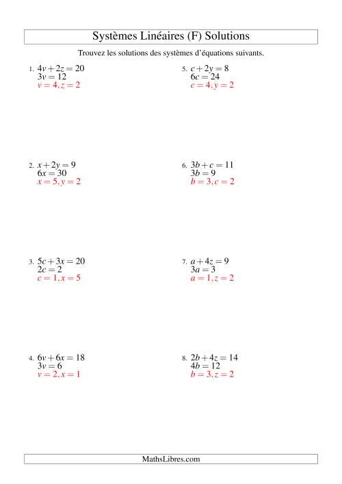 Systèmes d'Équations Linéaires -- Une Variable -- Facile (F) page 2