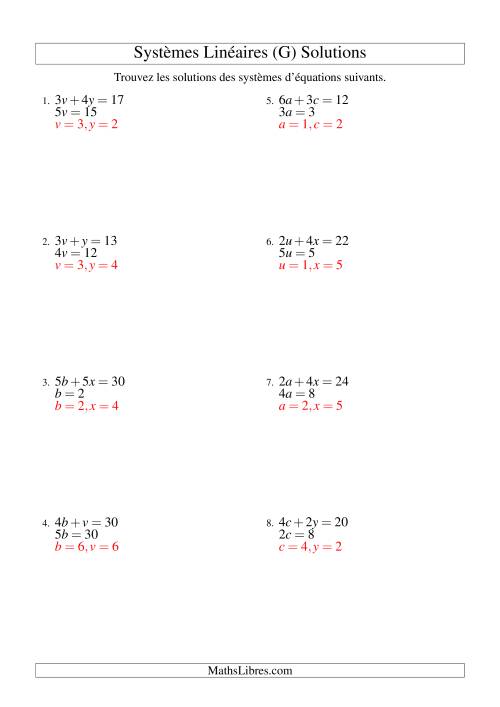 Systèmes d'Équations Linéaires -- Une Variable -- Facile (G) page 2