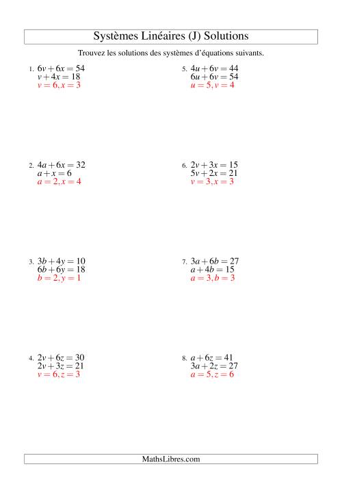 Systèmes d'Équations Linéaires -- Une Variable Incluant Valeurs Négatives -- Facile (J) page 2