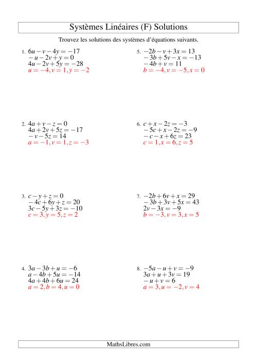 Systèmes d'Équations Linéaires -- Trois Variables Incluant Valeurs Négatives (F) page 2