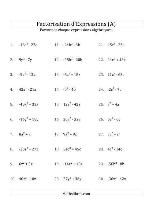 Factorisation d'Expressions Sans la Formule Quadratique (avec des Racines Carrées, Coefficients Composés, & Multiplicateurs Négatifs & Positifs) (A)