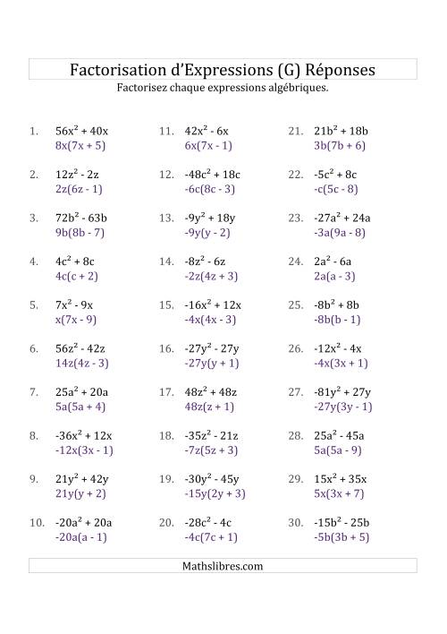 Factorisation d'Expressions Sans la Formule Quadratique (avec des Racines Carrées, Coefficients Composés, & Multiplicateurs Négatifs & Positifs) (G) page 2