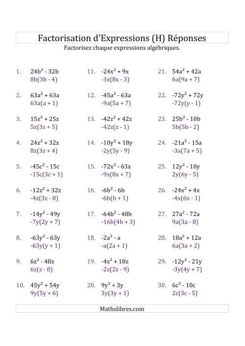 Factorisation d'Expressions Sans la Formule Quadratique (avec des Racines Carrées, Coefficients Composés, & Multiplicateurs Négatifs & Positifs) (H) page 2