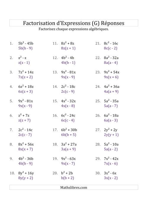 Factorisation d'Expressions Sans la Formule Quadratique (avec des Racines Carrées, Coefficients Simples & Multiplicateurs Positifs) (G) page 2