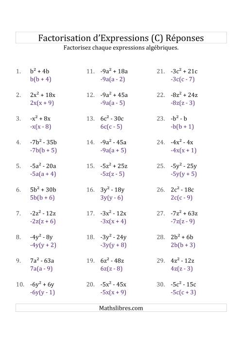Factorisation d'Expressions Sans la Formule Quadratique (avec des Racines Carrées, Coefficients Simples, & Multiplicateurs Négatifs & Positifs) (C) page 2