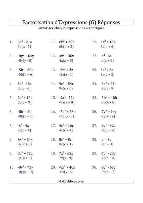 Factorisation d'Expressions Sans la Formule Quadratique (avec des Racines Carrées, Coefficients Simples, & Multiplicateurs Négatifs & Positifs) (G) page 2