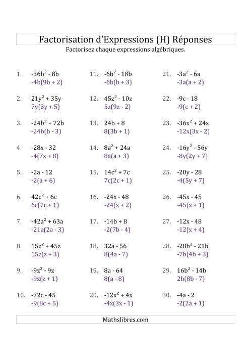Factorisation d'Expressions Sans la Formule Quadratique (avec ou pas des Racines Carrées, avec des Coefficients Composés, & Multiplicateurs Négatifs & Positifs) (H) page 2