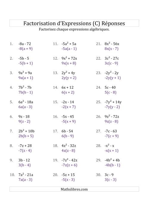 Factorisation d'Expressions Sans la Formule Quadratique (avec ou pas des Racines Carrées, avec des Coefficients Simples, & Multiplicateurs Négatifs & Positifs) (C) page 2