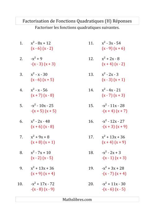 Factorisation d'Expressions Quadratiques (Coefficients «a» variant de -1 à 1) (H) page 2