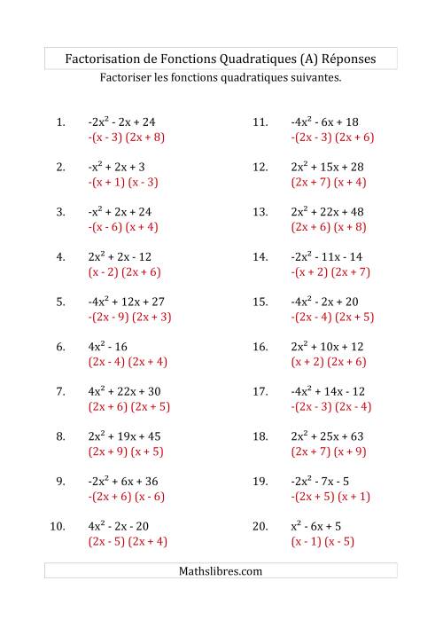 Factorisation d'Expressions Quadratiques (Coefficients «a» variant de -4 à 4) (A) page 2