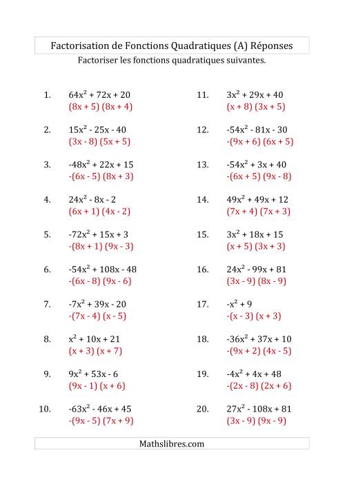 Factorisation d'Expressions Quadratiques (Coefficients «a» variant de -81 à 81) (A) page 2