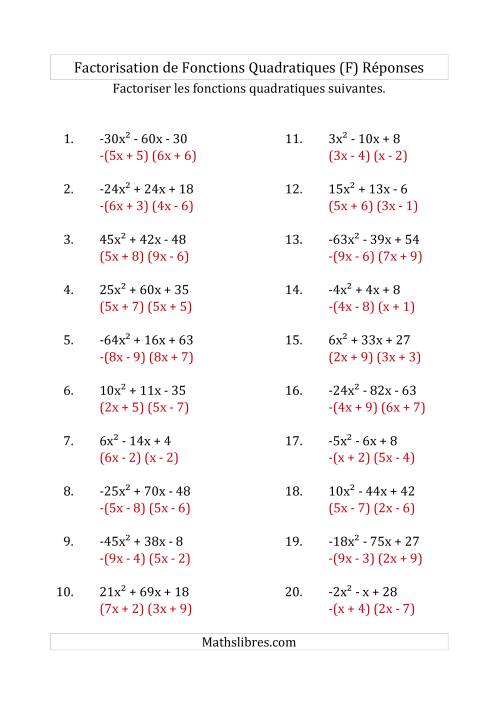 Factorisation d'Expressions Quadratiques (Coefficients «a» variant de -81 à 81) (F) page 2