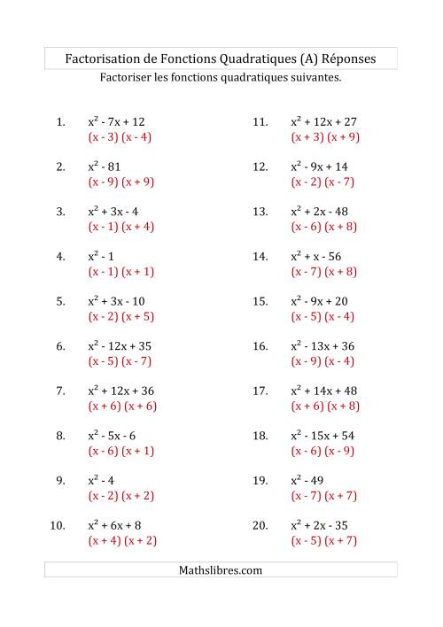 Factorisation d'Expressions Quadratiques (Coefficients «a» de 1) (A) page 2