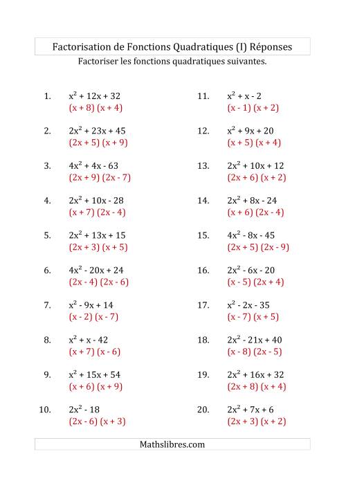 Factorisation d'Expressions Quadratiques (Coefficients «a» variant jusqu'à 4) (I) page 2