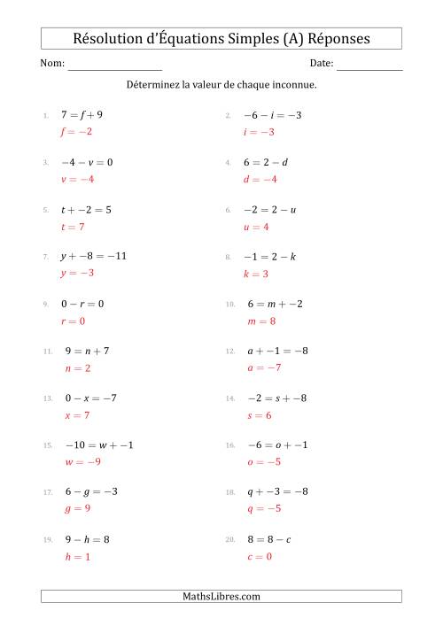 Résolution d'Équations Simples Linéaires avec des Valeurs de -9 à 9 (Inconnue à Gauche ou à droite de l'Égalité) (A) page 2