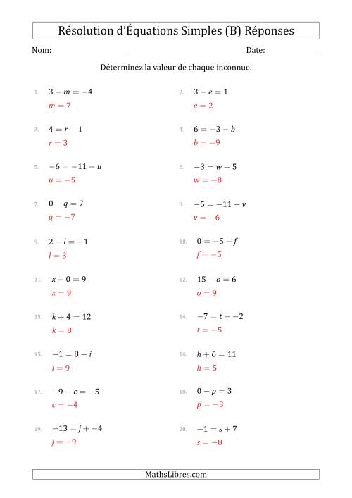 Résolution d'Équations Simples Linéaires avec des Valeurs de -9 à 9 (Inconnue à Gauche ou à droite de l'Égalité) (B) page 2
