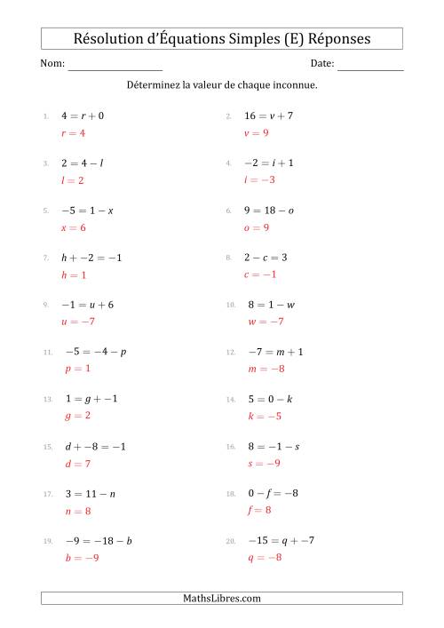 Résolution d'Équations Simples Linéaires avec des Valeurs de -9 à 9 (Inconnue à Gauche ou à droite de l'Égalité) (E) page 2