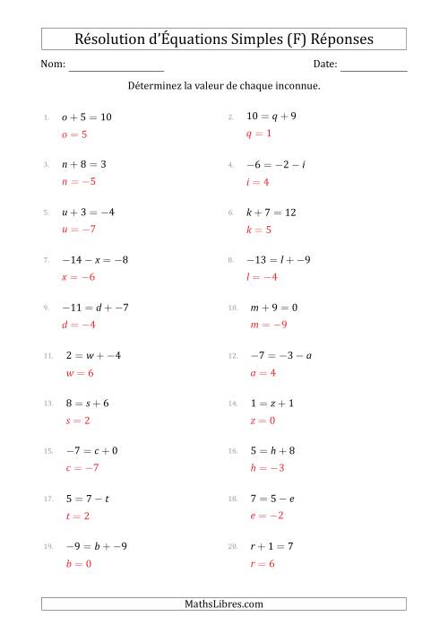 Résolution d'Équations Simples Linéaires avec des Valeurs de -9 à 9 (Inconnue à Gauche ou à droite de l'Égalité) (F) page 2