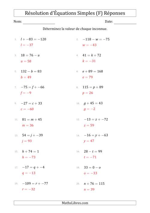 Résolution d'Équations Simples Linéaires avec des Valeurs de -99 à 99 (Inconnue à Gauche ou à droite de l'Égalité) (F) page 2