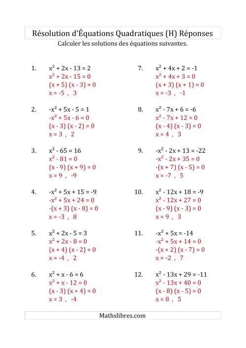 Résolution d’Équations Quadratiques (Coefficients de 1 ou -1) (H) page 2