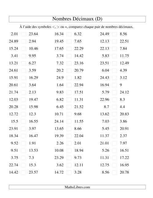 Comparaison de nombres décimaux jusqu'aux centièmes (D)