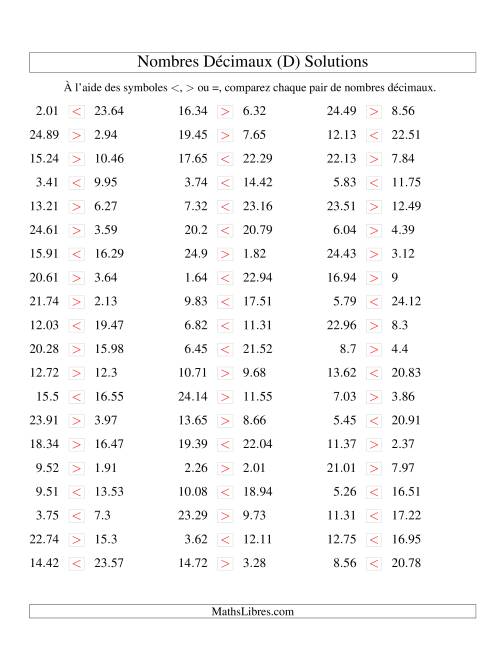 Comparaison de nombres décimaux jusqu'aux centièmes (D) page 2