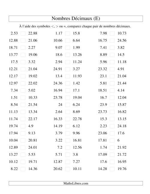 Comparaison de nombres décimaux jusqu'aux centièmes (E)