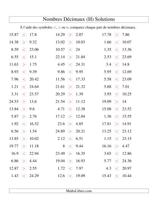 Comparaison de nombres décimaux jusqu'aux centièmes (H) page 2