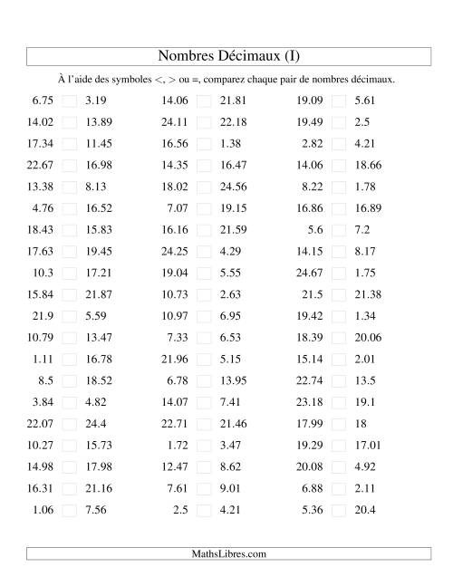 Comparaison de nombres décimaux jusqu'aux centièmes (I)