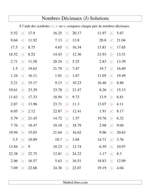 Comparaison de nombres décimaux jusqu'aux centièmes (J) page 2