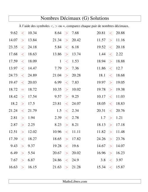 Comparaison de nombres décimaux jusqu'aux centièmes -- Nombres rapprochés (G) page 2