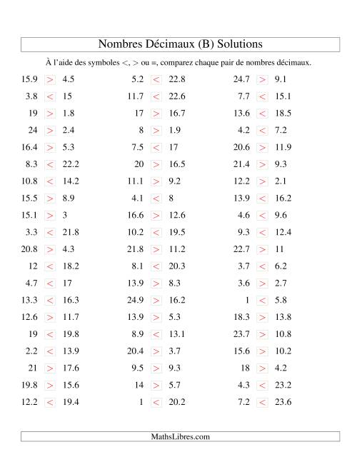 Comparaison de nombres décimaux jusqu'aux centièmes (B) page 2