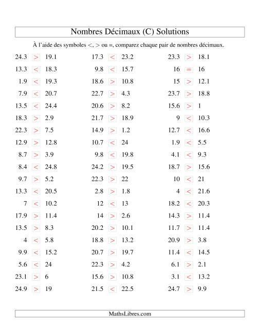 Comparaison de nombres décimaux jusqu'aux centièmes (C) page 2