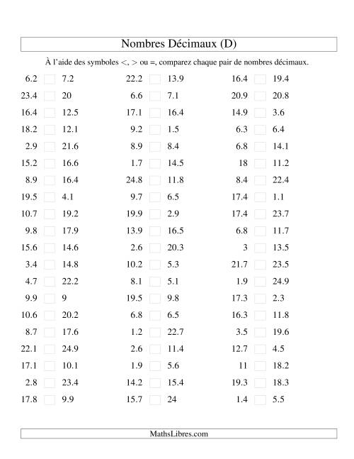 Comparaison de nombres décimaux jusqu'aux dixièmes (D)
