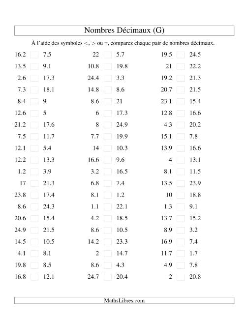 Comparaison de nombres décimaux jusqu'aux dixièmes (G)