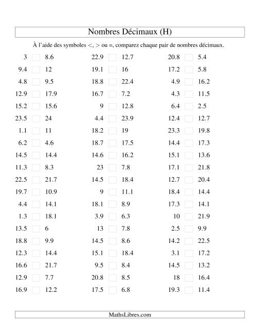 Comparaison de nombres décimaux jusqu'aux dixièmes (H)