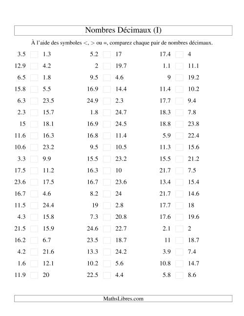 Comparaison de nombres décimaux jusqu'aux dixièmes (I)