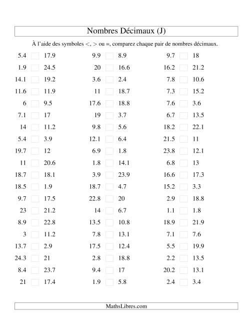 Comparaison de nombres décimaux jusqu'aux dixièmes (J)