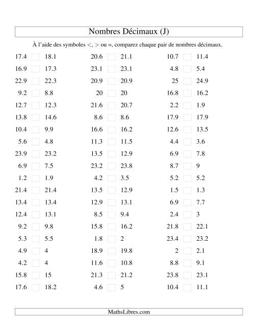 Comparaison de nombres décimaux jusqu'aux dixièmes -- Nombres rapprochés (J)
