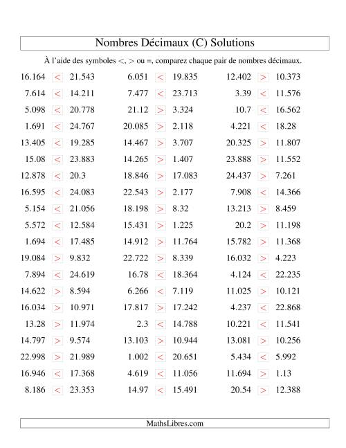 Comparaison de nombres décimaux jusqu'aux millièmes (C) page 2