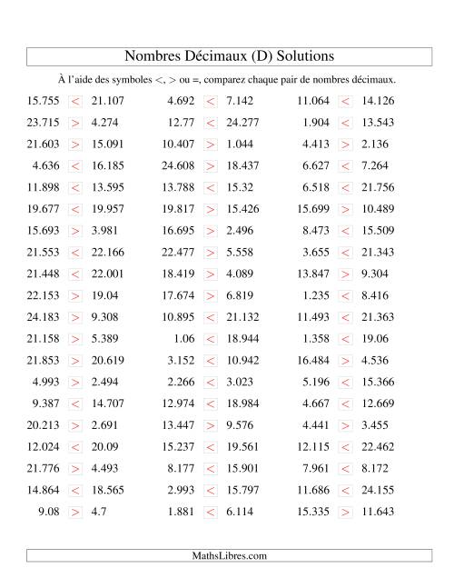 Comparaison de nombres décimaux jusqu'aux millièmes (D) page 2